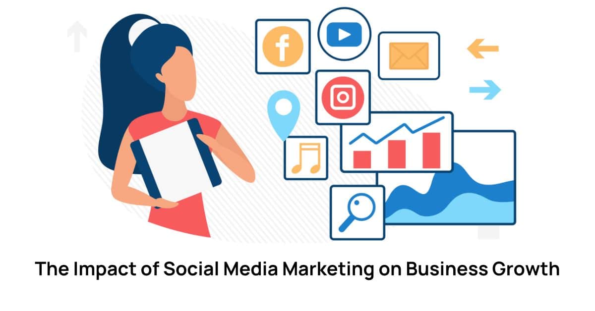 The Impact of Social Media Marketing on Business Growth