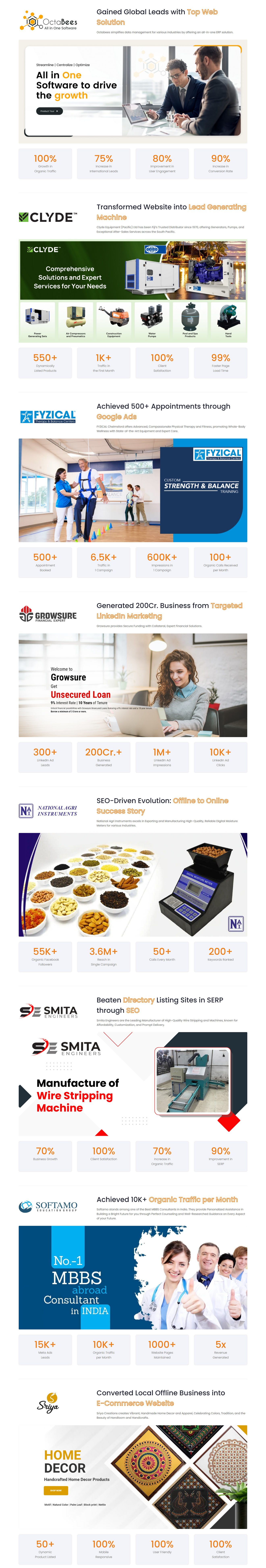 Case Studies Ample Websol